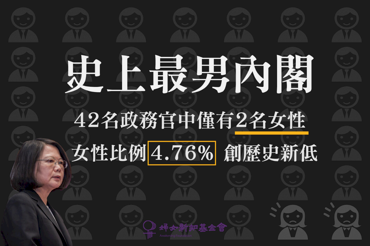 ◎史上最「男」內閣！用人唯才？婦女團體為什麼不滿？