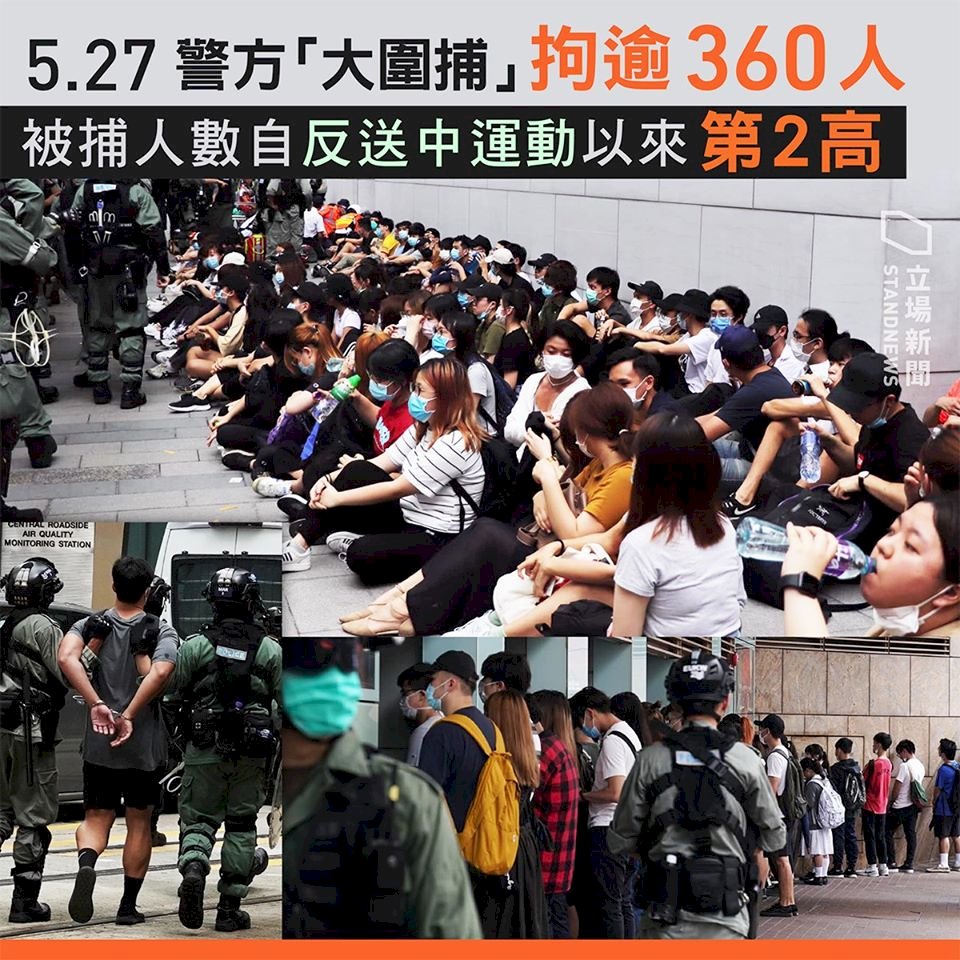 反送中單日被捕人數第二高！ 港警拘逾360人
