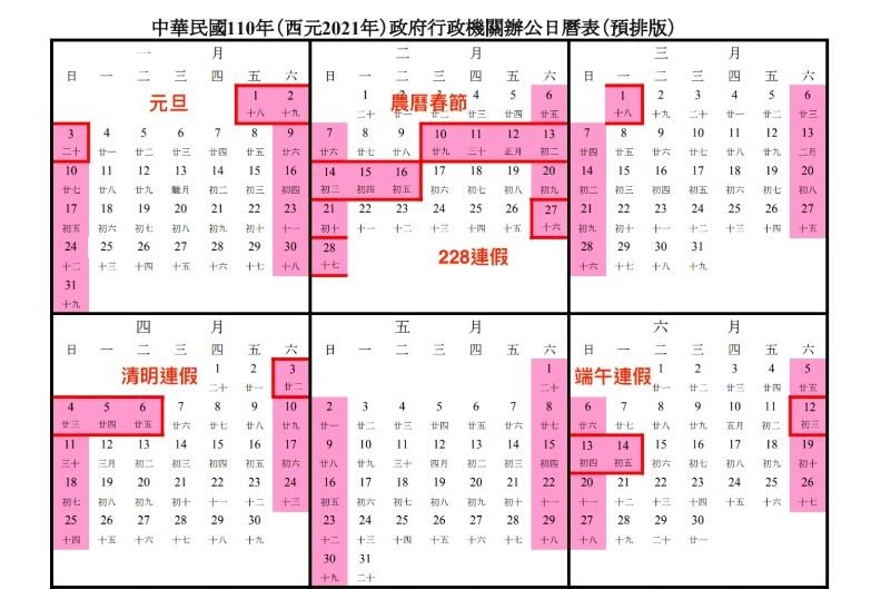 2021年春節放7天 3天以上連假共8個