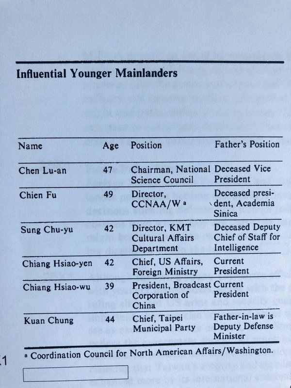 美中情局解密文件：蔣孝嚴為蔣經國之子