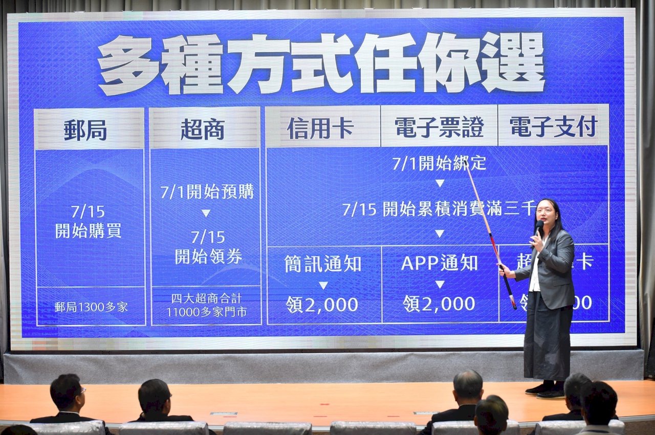 振興三倍券 立委憂領取方案複雜恐重演紓困之亂