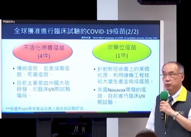 國產武漢肺炎疫苗 最快秋季人體試驗、年底量產