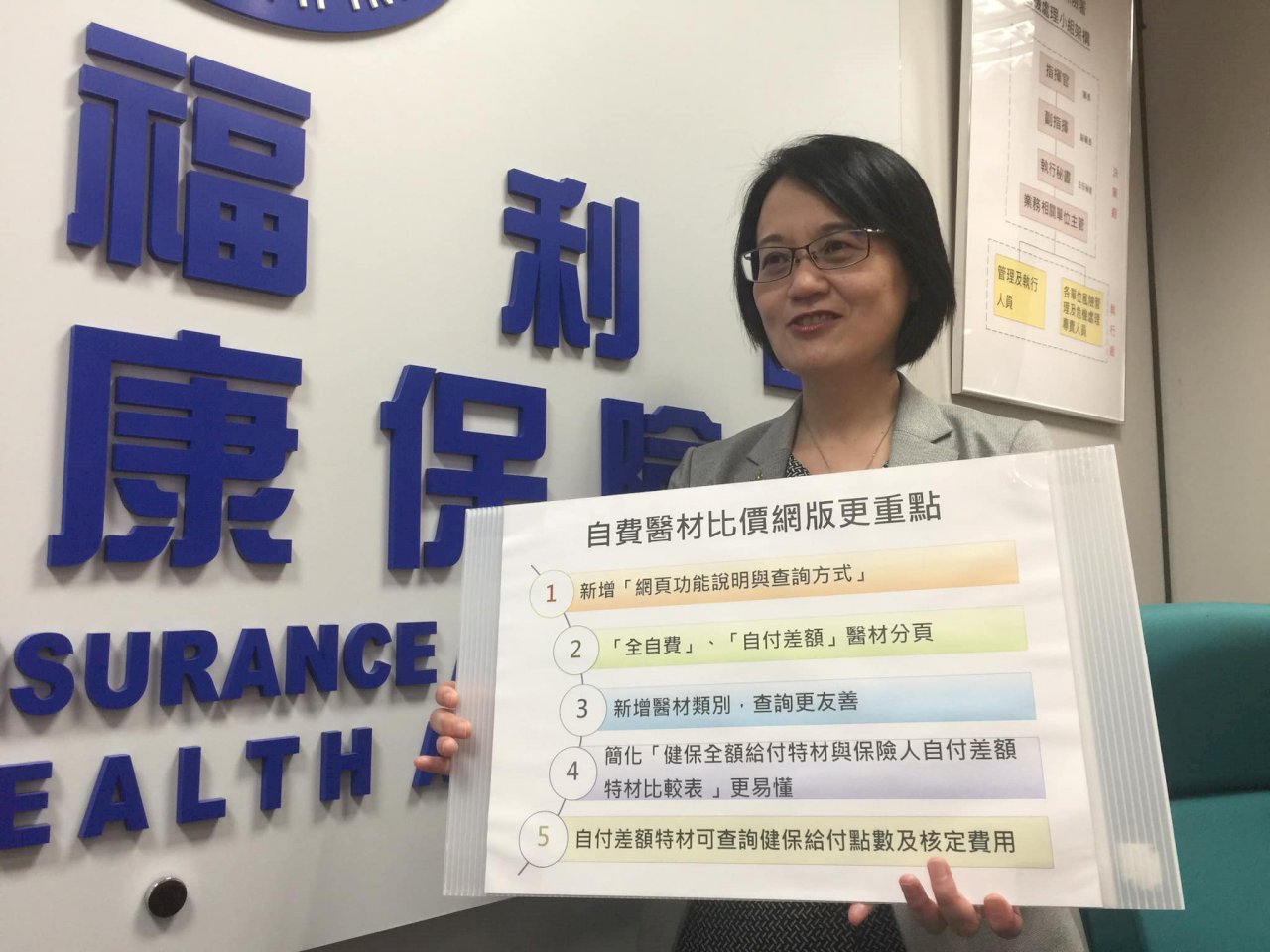 健保署推便民措施 健保自費醫材8月起有「收費上限」