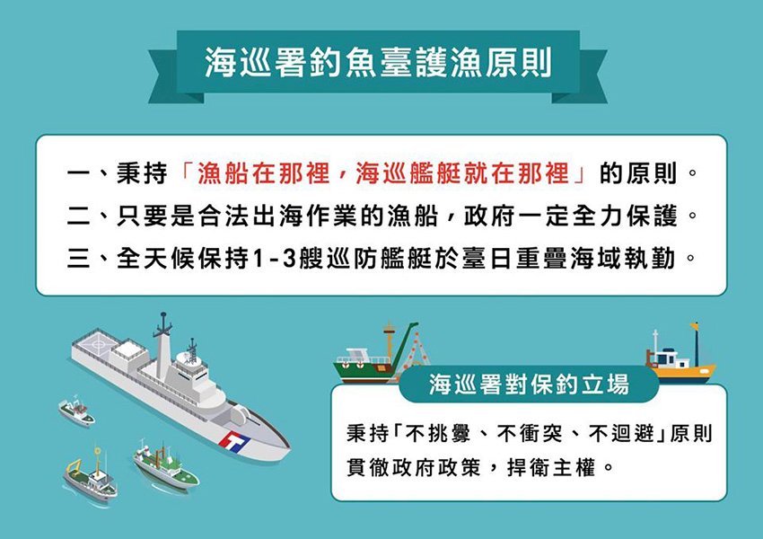釣魚台爭議 海巡：維持護漁力度 捍衛主權