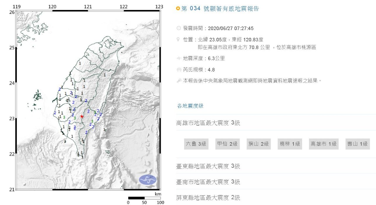 一早地牛翻身  高雄山區兩地震  最大震度3級
