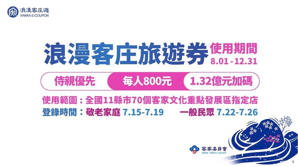 客委會加碼1.32億 浪漫客庄旅遊券8月上路