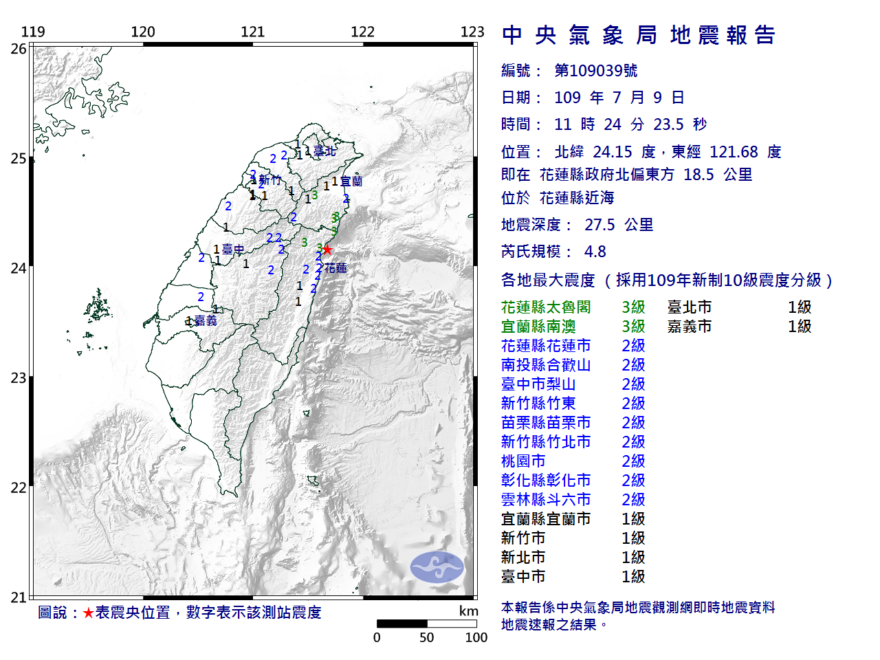 花蓮近海連兩震 最大震度3級