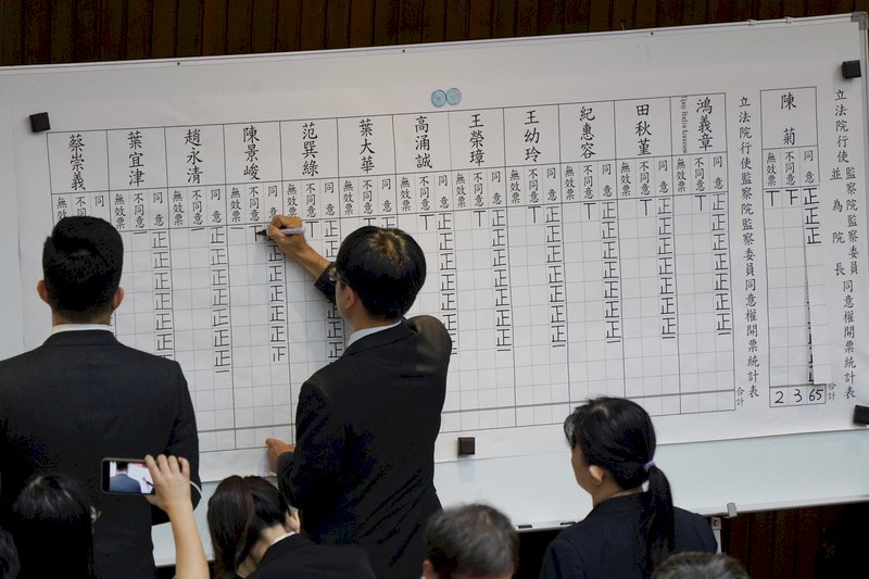 監委人事案在爭議聲中全數過關 陳菊順利出任監察院長