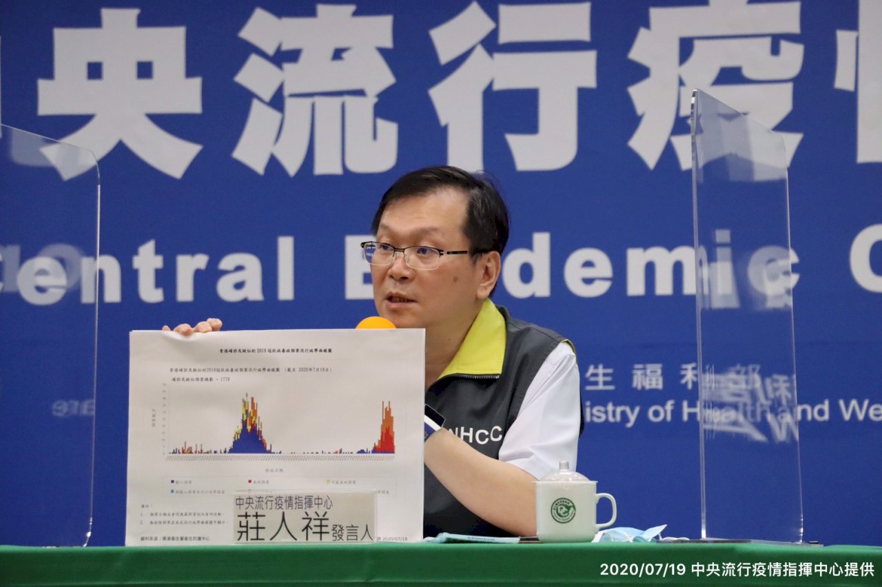 台灣新添一例境外移入 莊人祥駁斥個案曾在機場過夜傳言