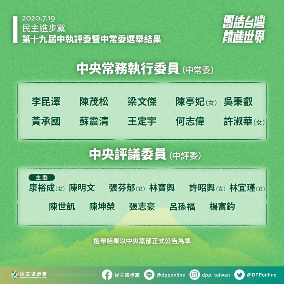 民進黨權力核心改選 泛新系成最大贏家 (影音)