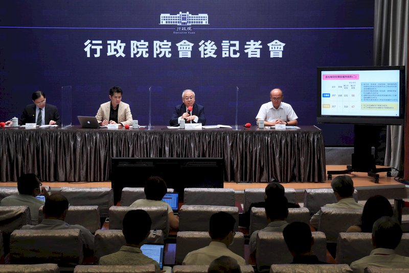 三倍券創千億商機 藝FUN券、農遊券等加碼振興券效益逾百億