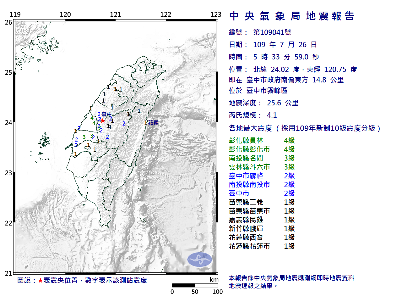 台中規模4.1地震 最大震度彰化縣四級