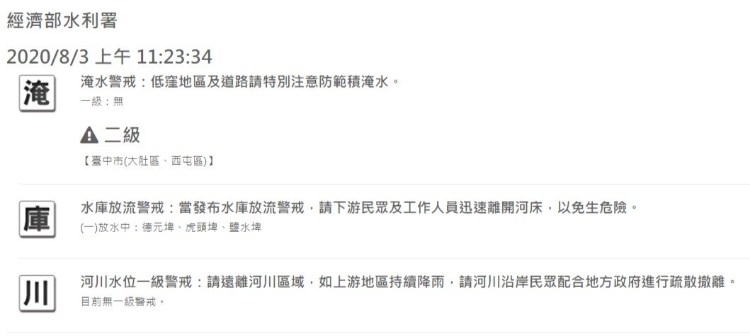 颱風外圍環流雨勢到  水利署：全台排水系統尚可承受