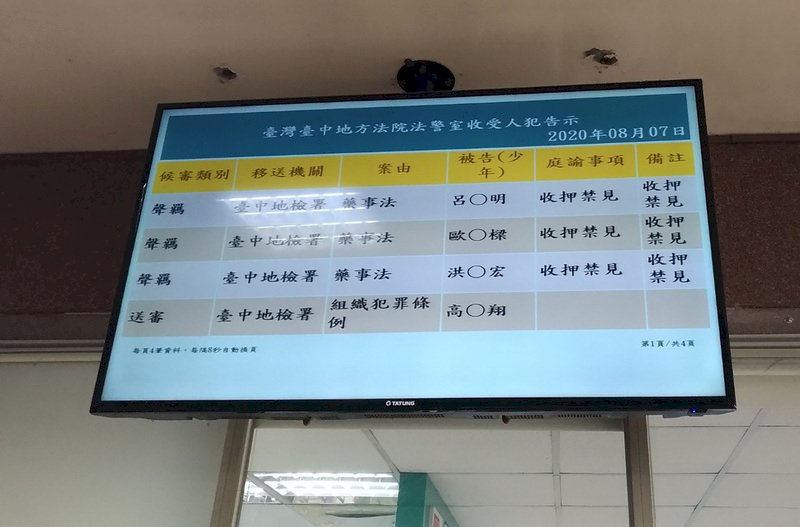 台中鉛中毒案 盛唐診所院長藥商等3人羈押禁見