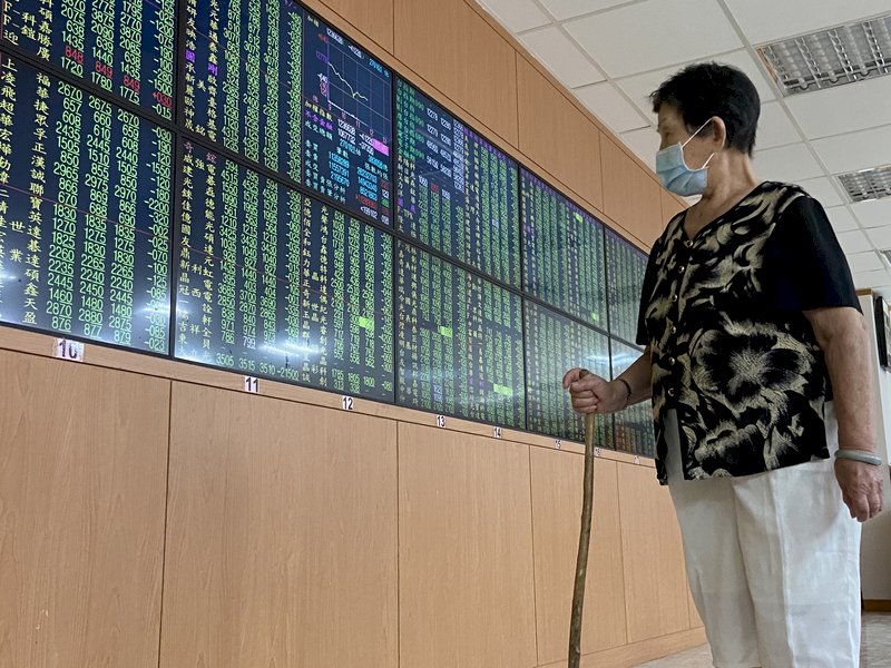 美股跌勢未歇 台股早盤一度跌破12500點