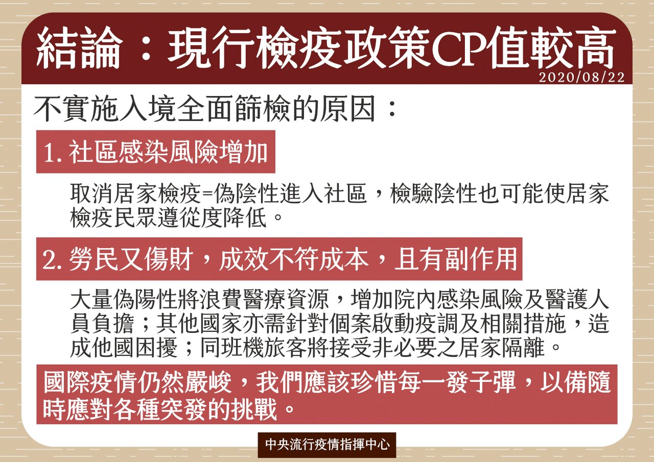 陳時中：入境普篩偽陽性暴增 恐多花8億崩解台灣醫療