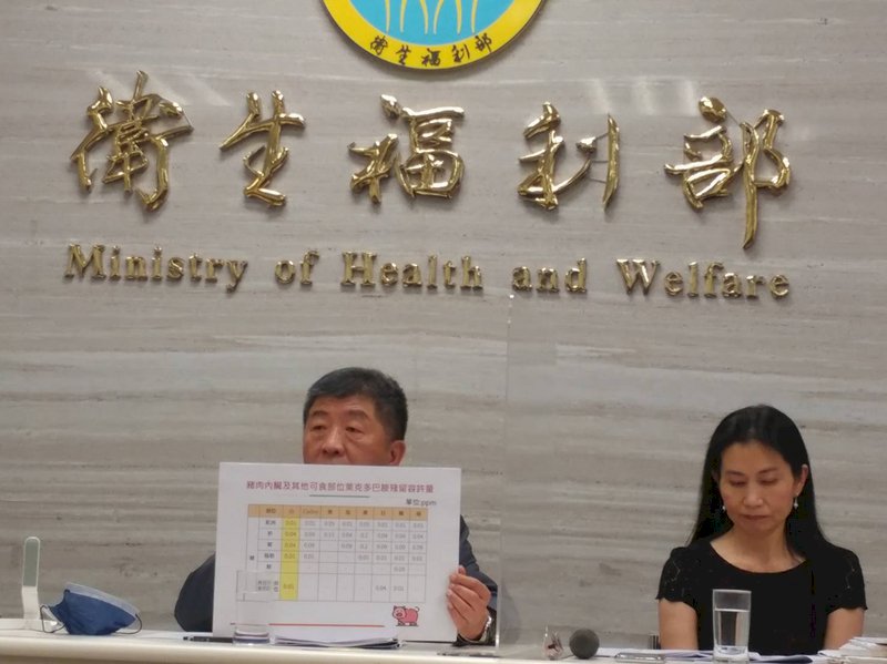 進口美豬美牛的風暴
