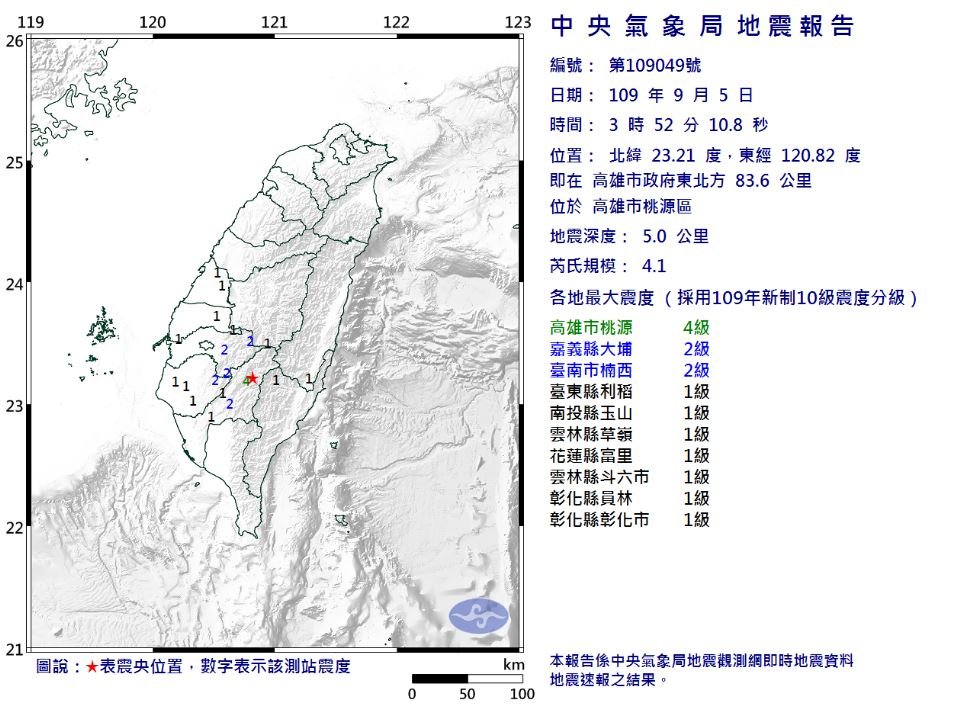 高雄市清晨規模4.1地震 最大震度桃源4級