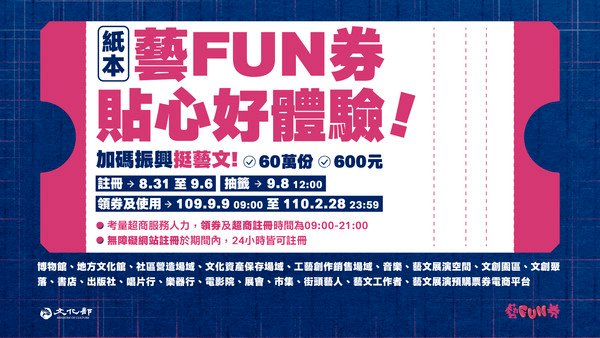紙本藝FUN券登記截止 逾250萬人註冊