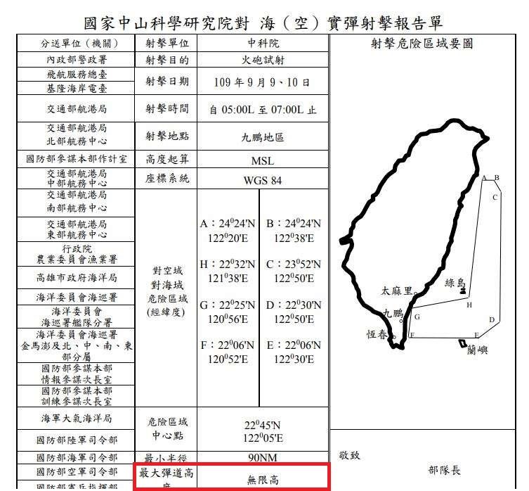 無限高飛彈試射引討論 中科院：配合研發需求