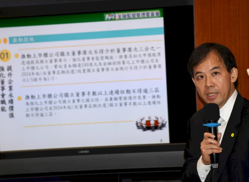 8檔基金投資中國軍火業 金管會：3個月全數出脫