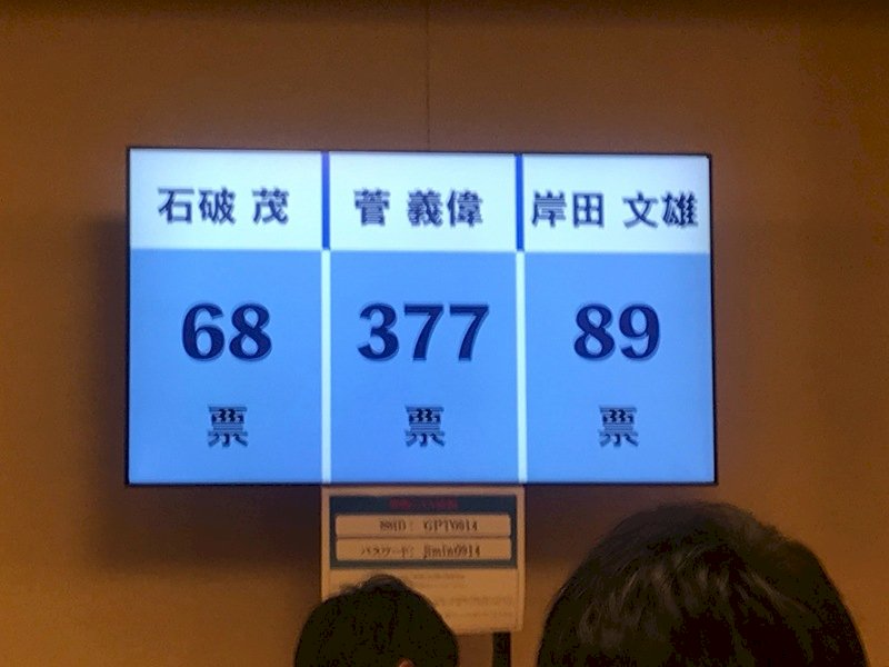 日本自民黨高層人事　傳幹事長二階俊博留任