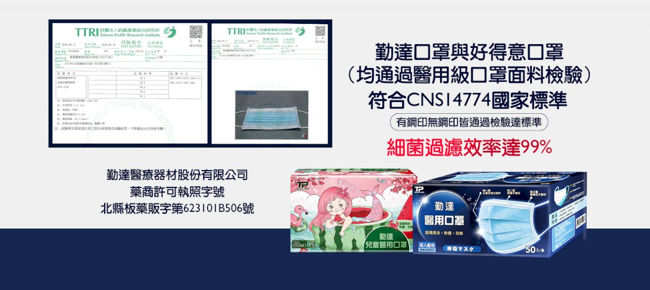 勤達醫材涉進口中國口罩　初步已封存6萬片