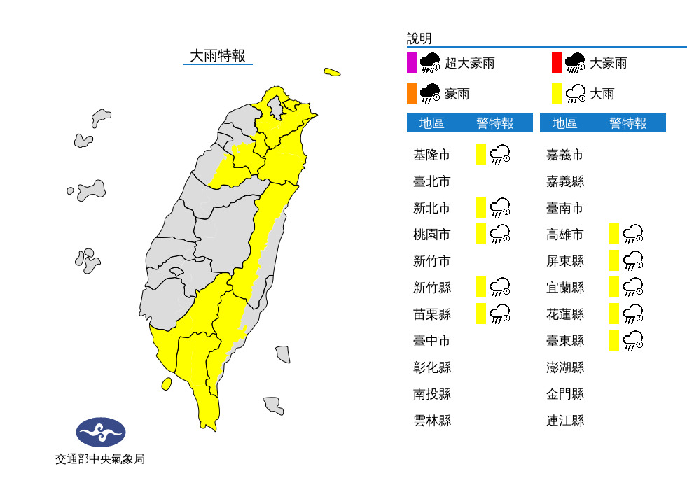 對流雲系旺盛 新北等10縣市大雨特報