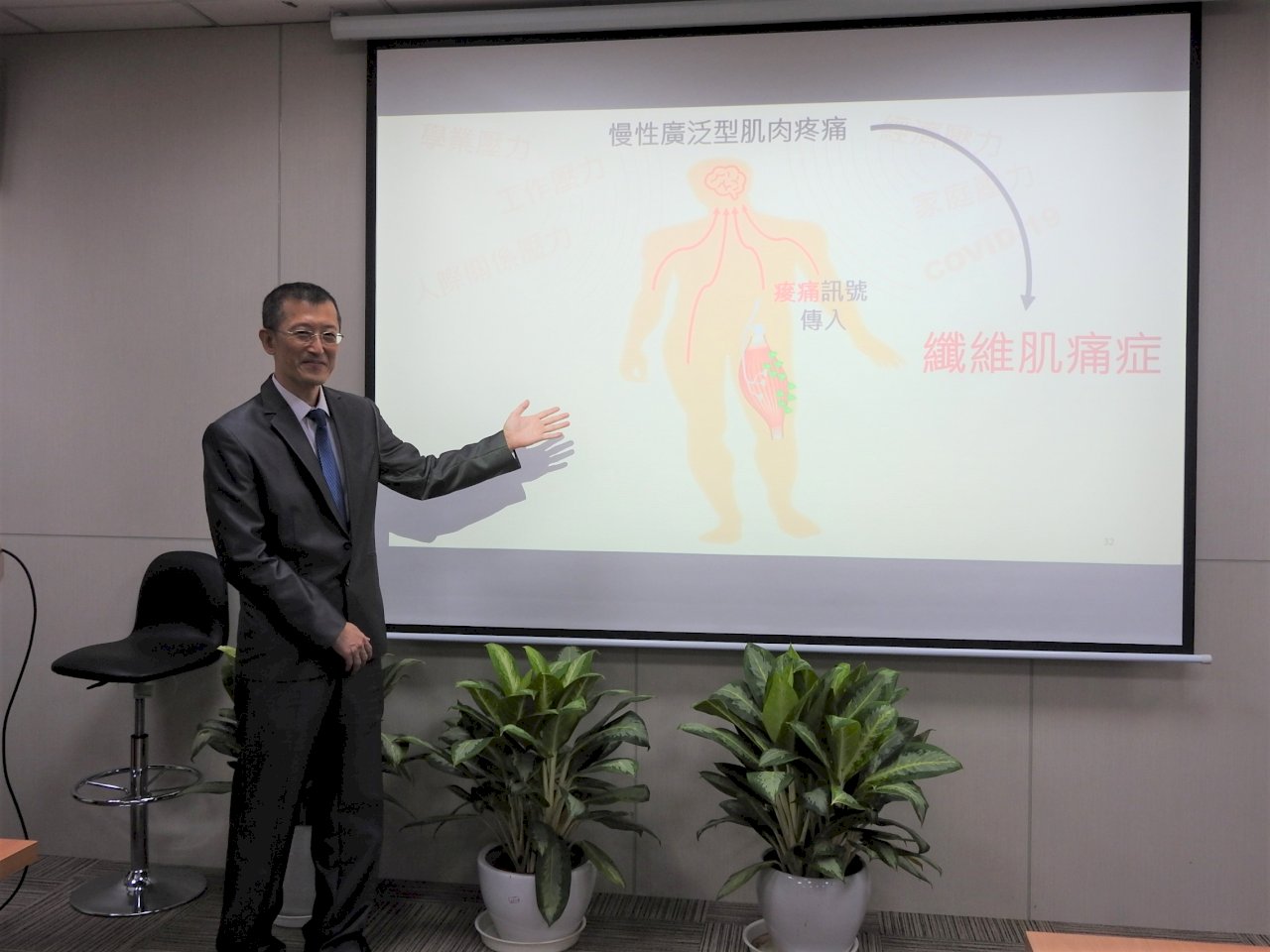 心理壓力竟會造成生理疼痛！ 中研院發現纖維肌痛症致病機轉