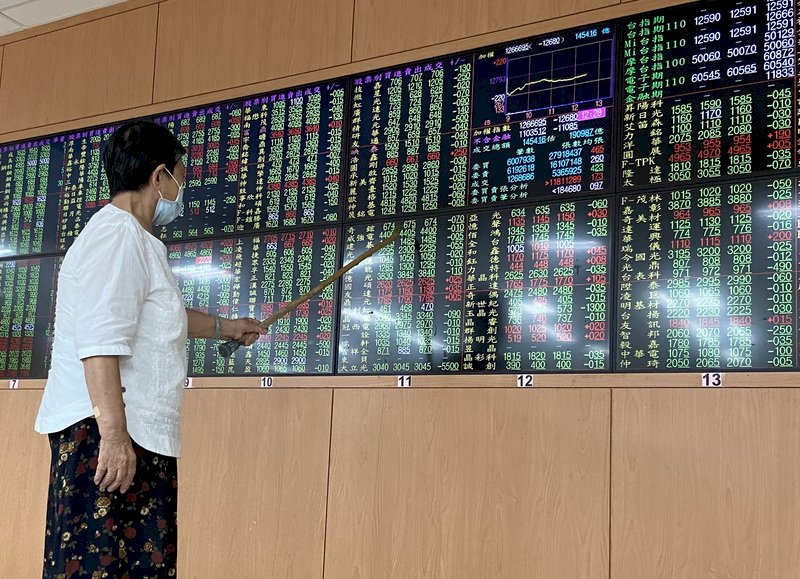 美股崩跌台股收黑130點 失守季線