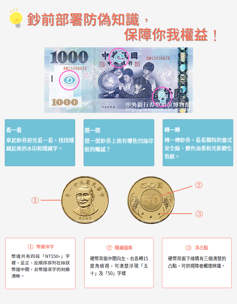 外送員成偽鈔集團洗錢受害者？央行舉5大點捍衛新台幣