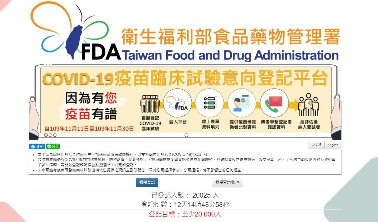 ◎太急了，疫苗受試者風險不顧了？！