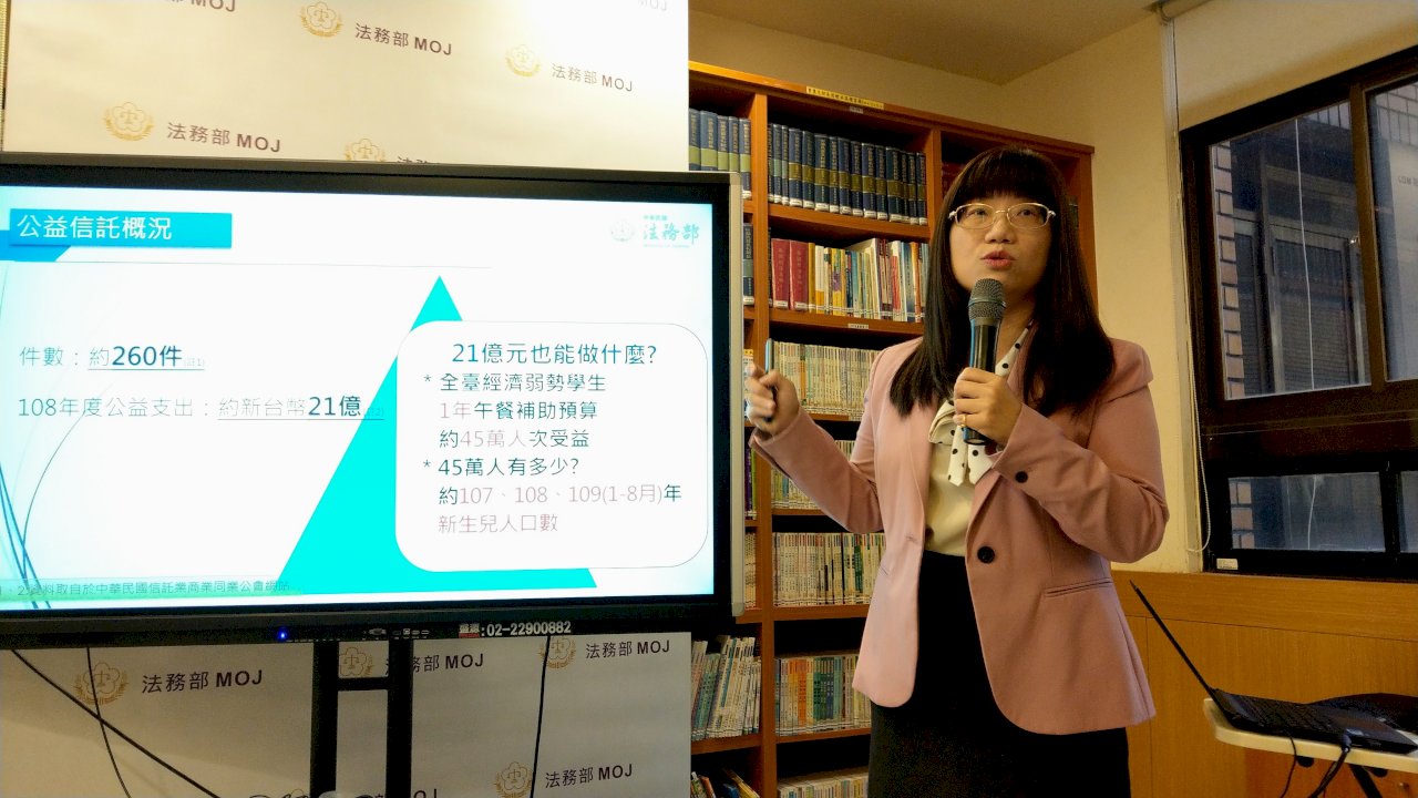 防公益信託「假公益、真投資」 法務部修法定公益支出比率