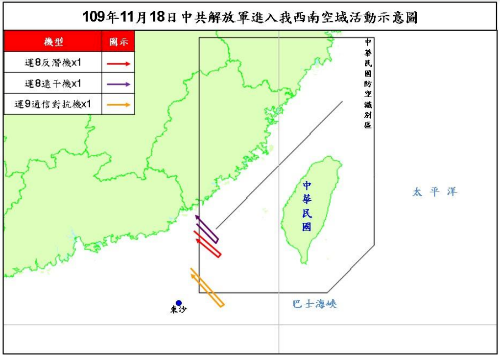 共軍運8、運9擾台 空軍兵力應對