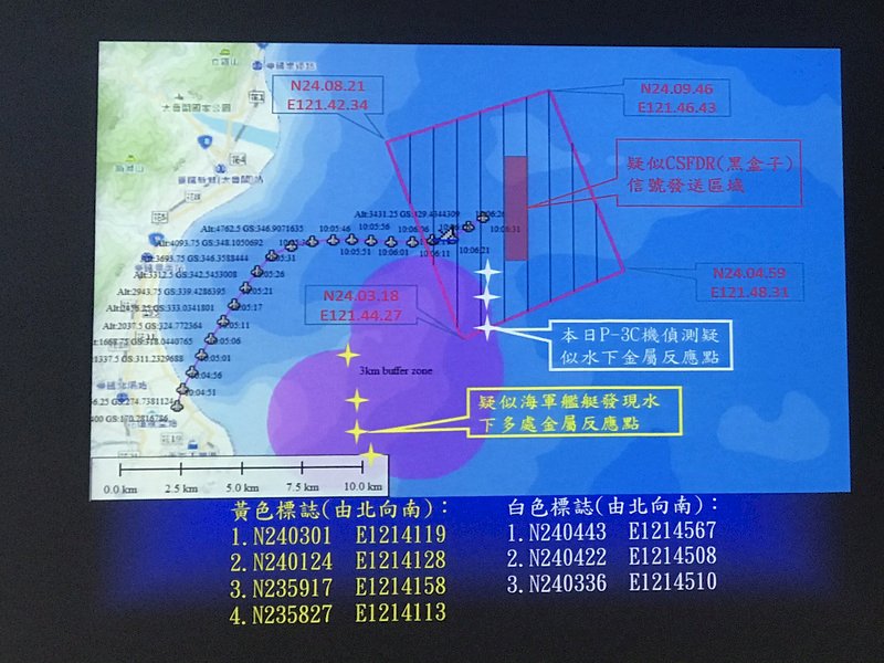 空軍：F-16戰機 最快月底啟動訓練