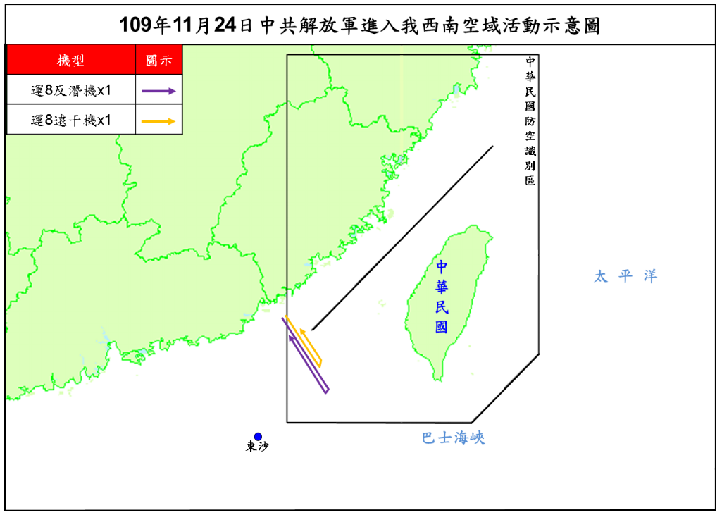 共軍2架慢速機擾台 空軍防空飛彈追監