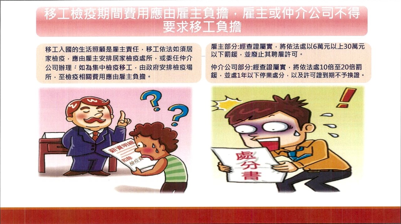 勞動部：移工檢疫是雇主責任 費用不得轉嫁移工