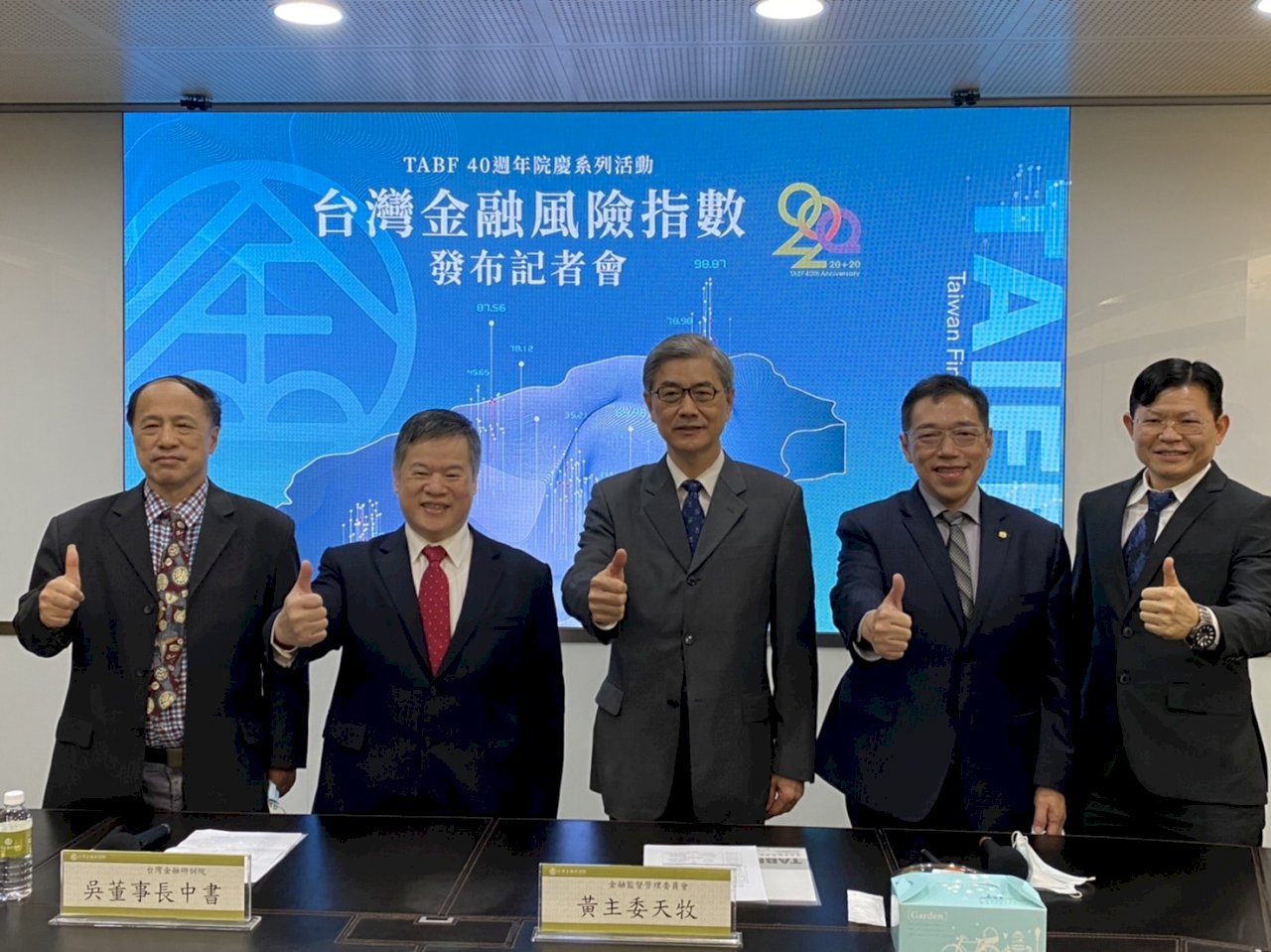 現買房、投資股市合適嗎？台灣金融風險指數透端倪