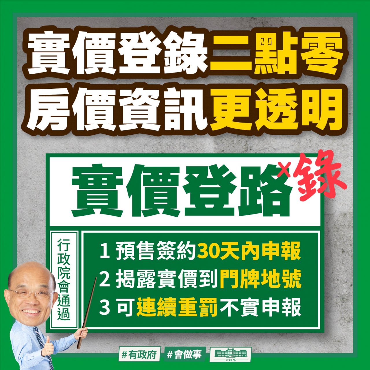 政院修法打炒房 房屋交易資訊揭露至門牌、預售屋納管