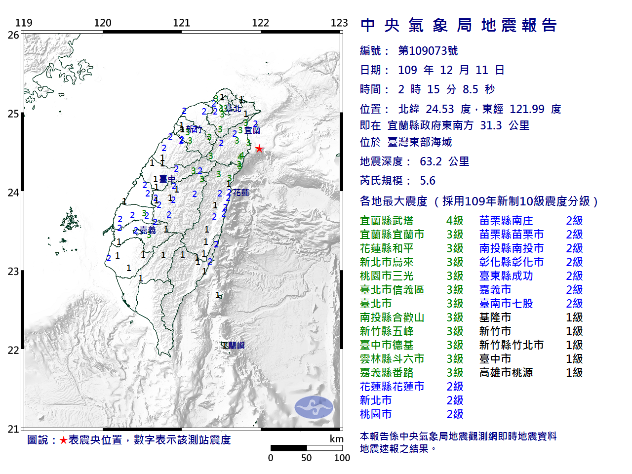 清晨宜蘭外海規模5.6地震 最大震度4級