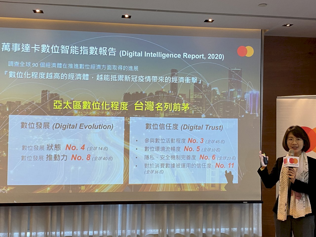 叫我第一名！調查：台灣靠高度數位化發展今年成功抵禦經濟衝擊