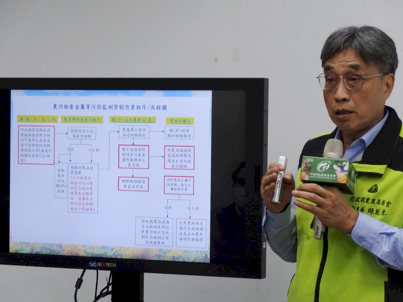 取公糧製嬰幼兒米餅卻鎘超標 曝露出那些問題？