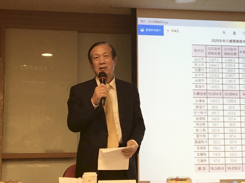 從城市規畫談政府的消極被動