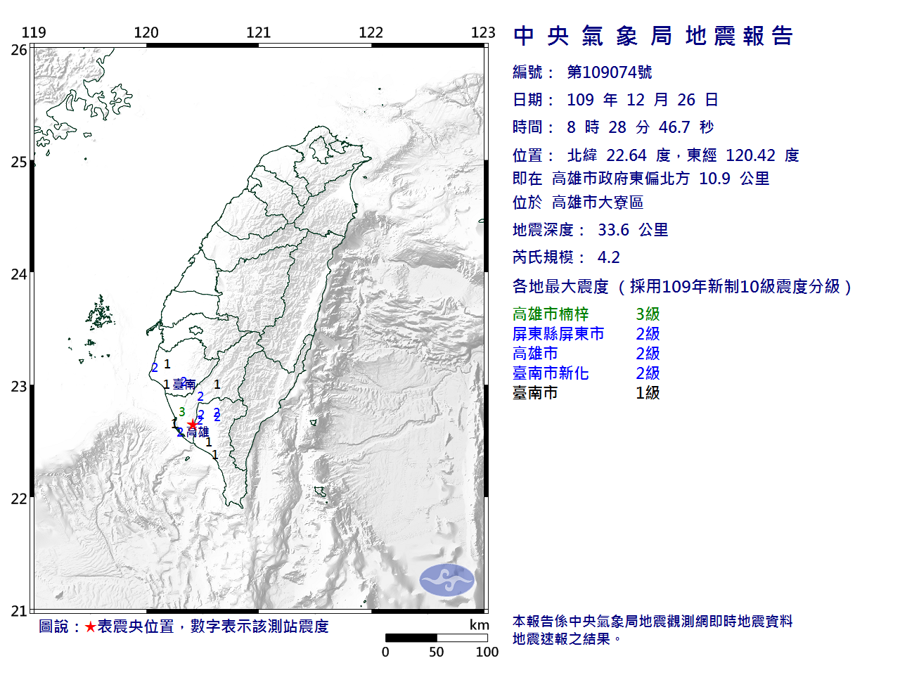 高雄大寮地震規模4.2  最大震度3級