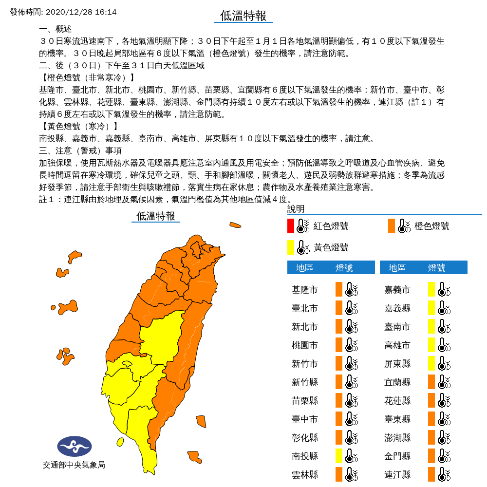 寒流30日報到 低溫下探6度 16縣市「非常寒冷」