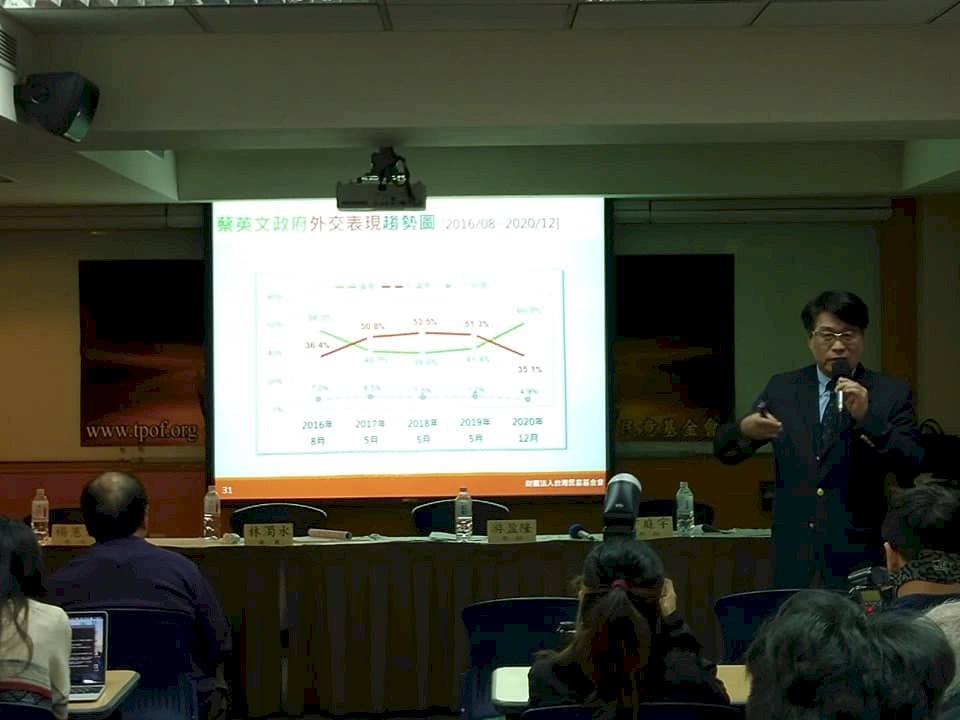 蔡英文的高滿意度凸顯台灣防疫成功