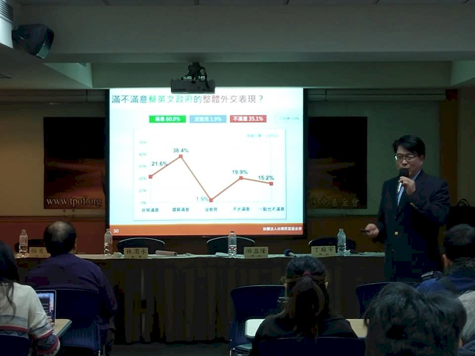 民調：防疫紓困獲肯定 蔡總統全年聲望逾5成