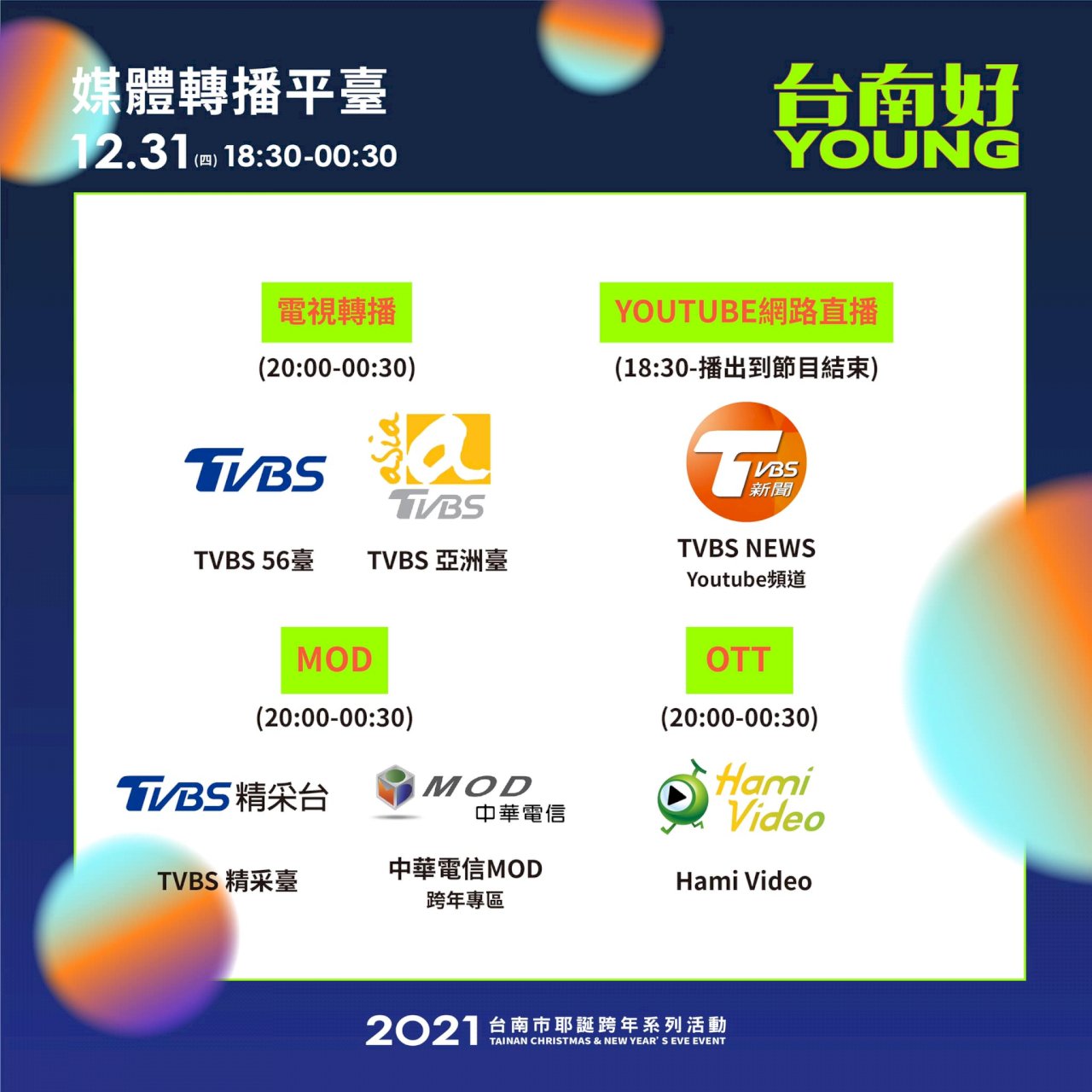COVID-19變種病毒侵台  基隆桃園台中嘉義台南跨年改直播