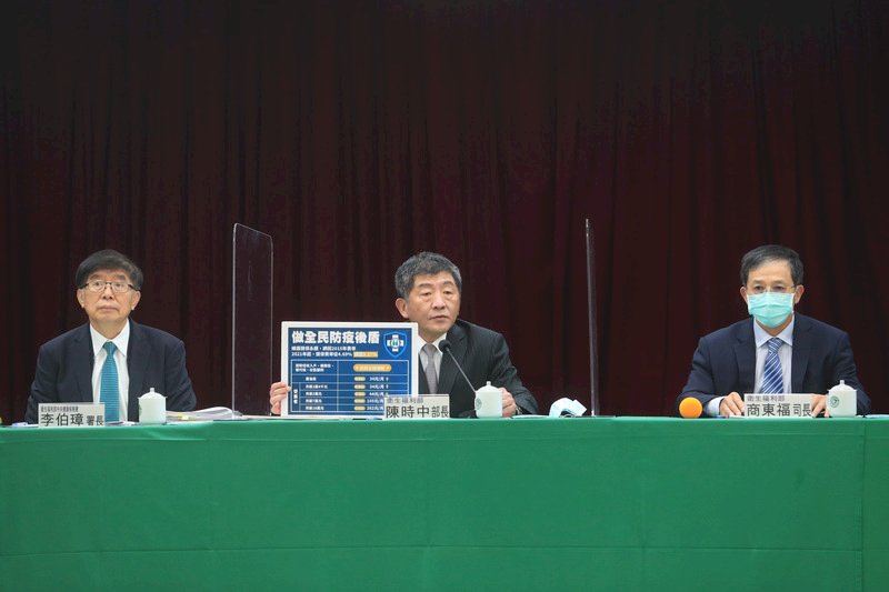 陳時中宣布健保費率調漲至5.17% 月薪3萬者每月多繳44元