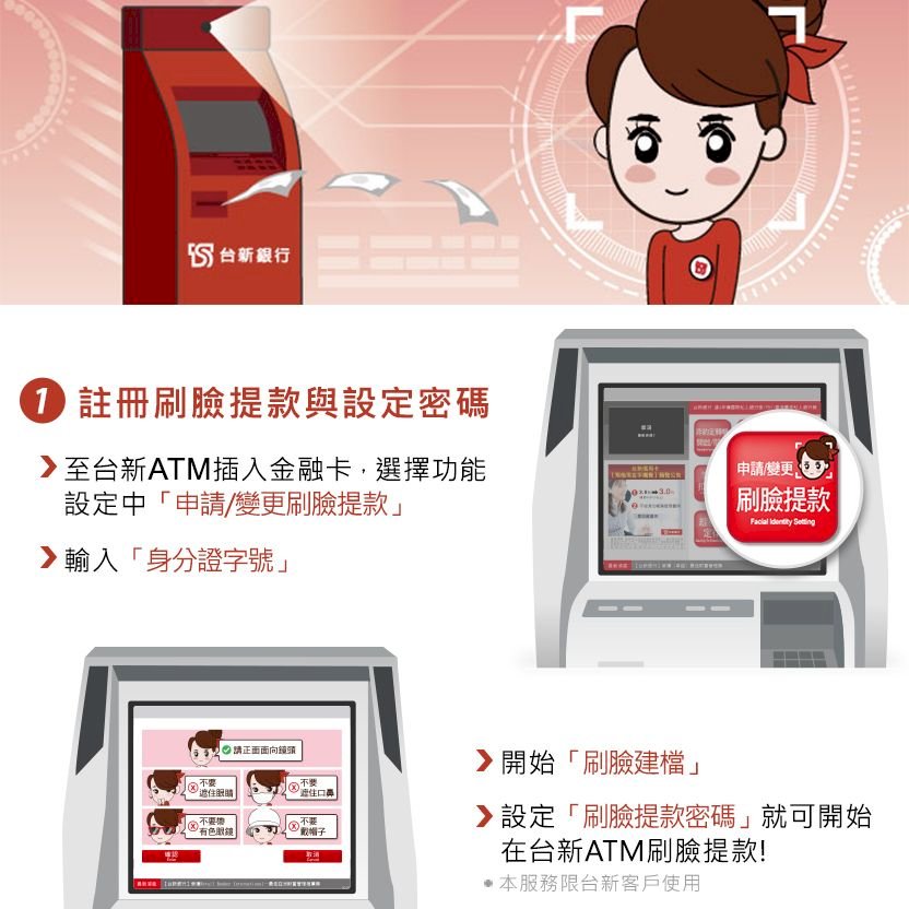 無卡提款行不行 國銀2021年再挑戰使用版圖